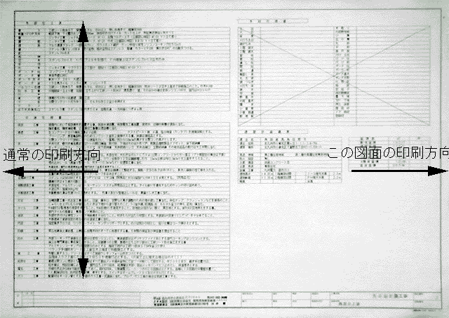 全体